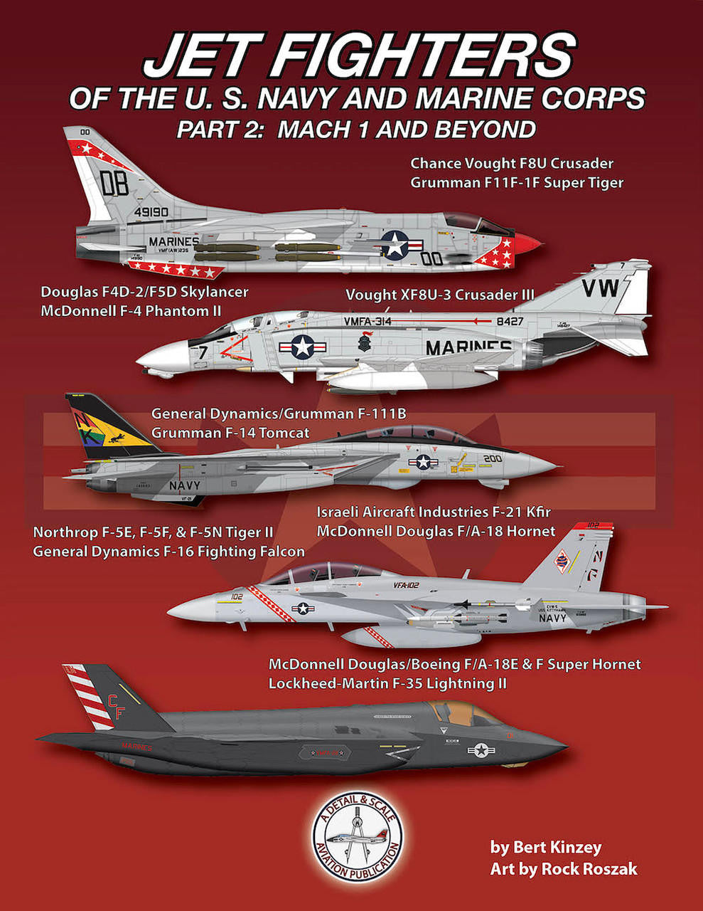 Detail & Scale Jet Fighters of the US Navy & Marine Corps Pt.2